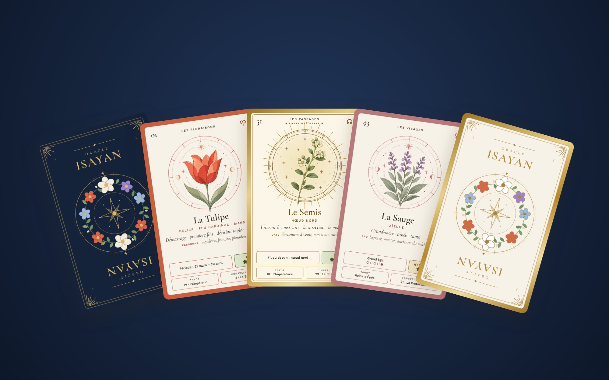 ISAYAN — jeu divinatoire sur mesure de 54 cartes, création graphique et prototypage